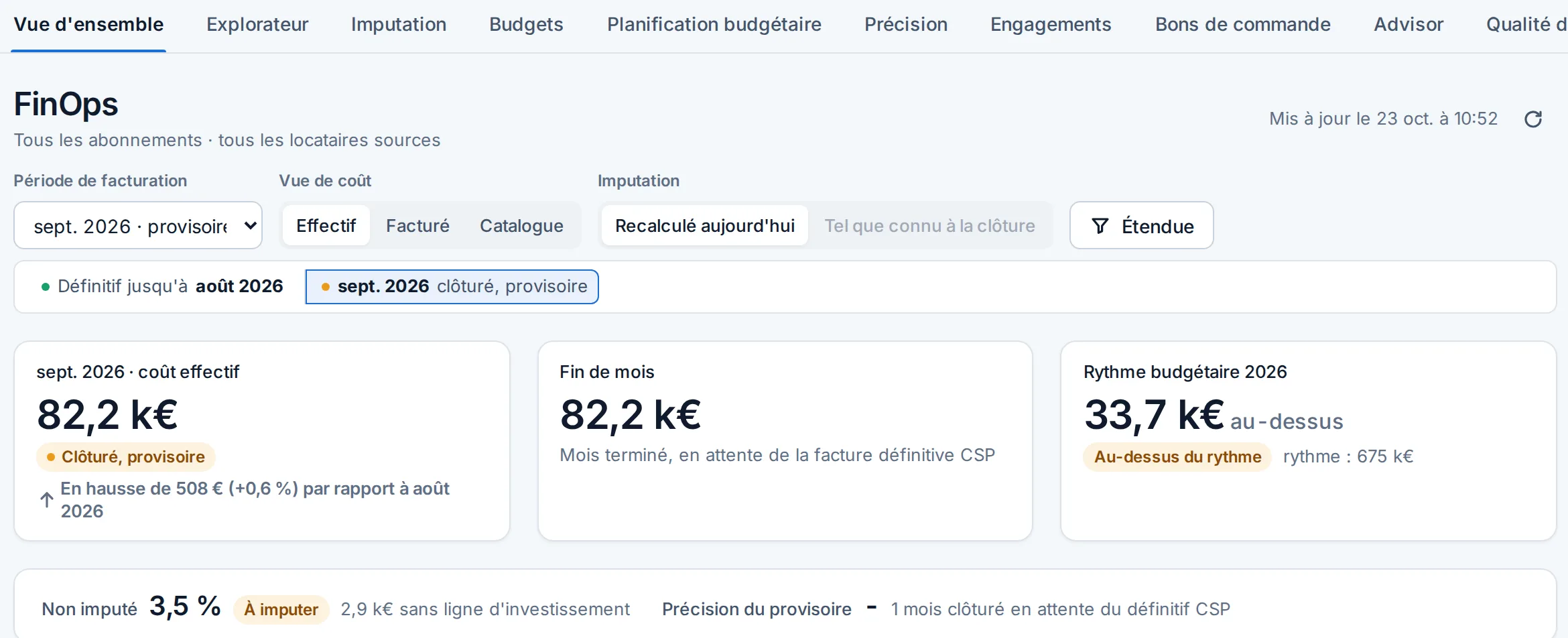 La vue d'ensemble FinOps de la démo Fictive Corp : le coût de septembre 2026, le chiffre de fin de mois, le rythme budgétaire, la part non imputée et l'évolution des coûts sur douze mois, mois définitifs et provisoires distingués.