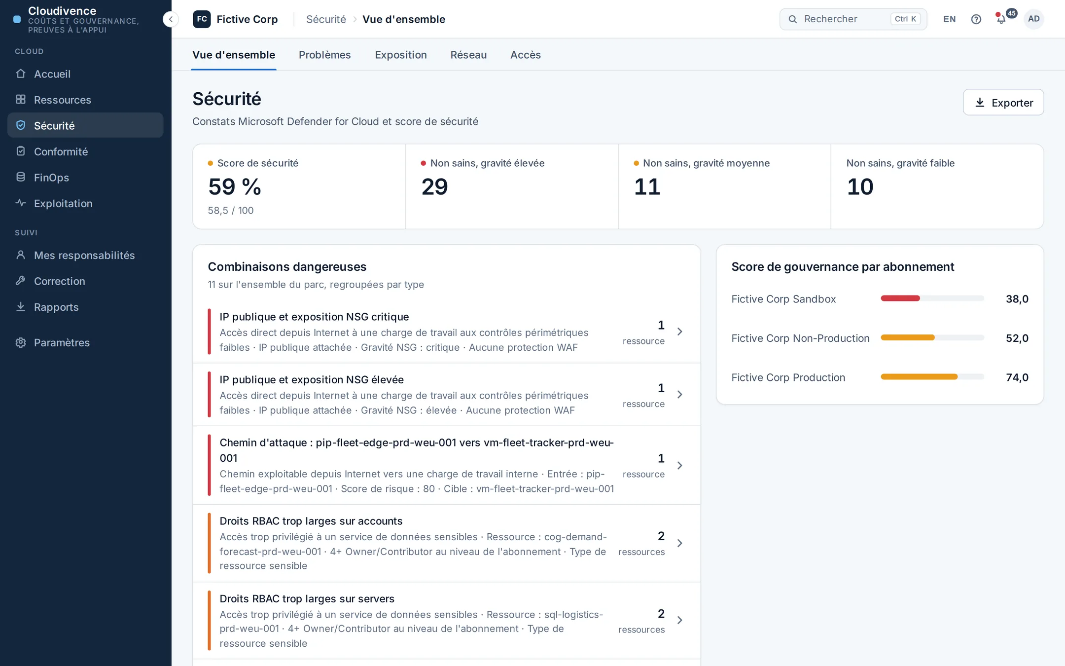 La vue d'ensemble sécurité dans la démo Fictive Corp : le score de sécurité, les recommandations non conformes par gravité, les combinaisons dangereuses regroupées par motif, et un score de gouvernance par abonnement.